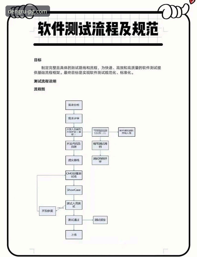 pg电子官方网站安装教程 PG电子平台安装全流程深度评测:从官网入口到试玩版下载的实用经验分享