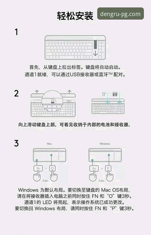PG电子使用教程常见问题：新手如何快速掌握操作技巧？